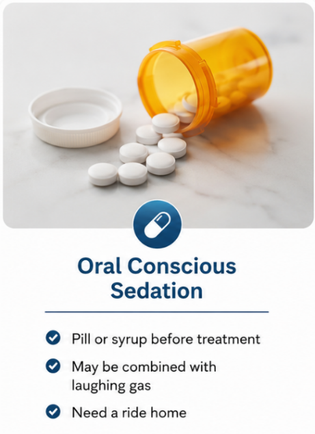 Oral Conscious Sedation